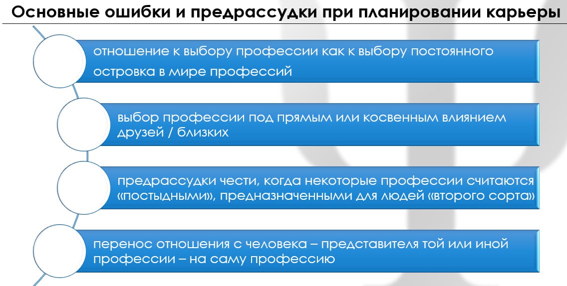 Студенты СГУ стали призёрами и победителями номинаций «Российской студенческой весны - 2023»