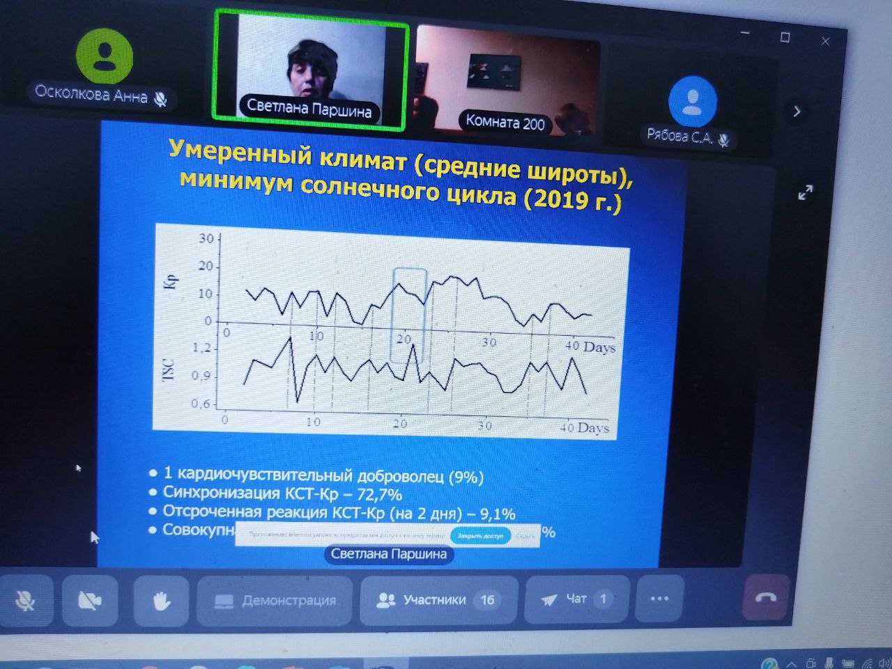 Студенты СГУ стали призёрами и победителями номинаций «Российской студенческой весны - 2023»