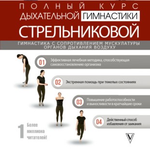 Студенты СГУ стали призёрами и победителями номинаций «Российской студенческой весны - 2023»