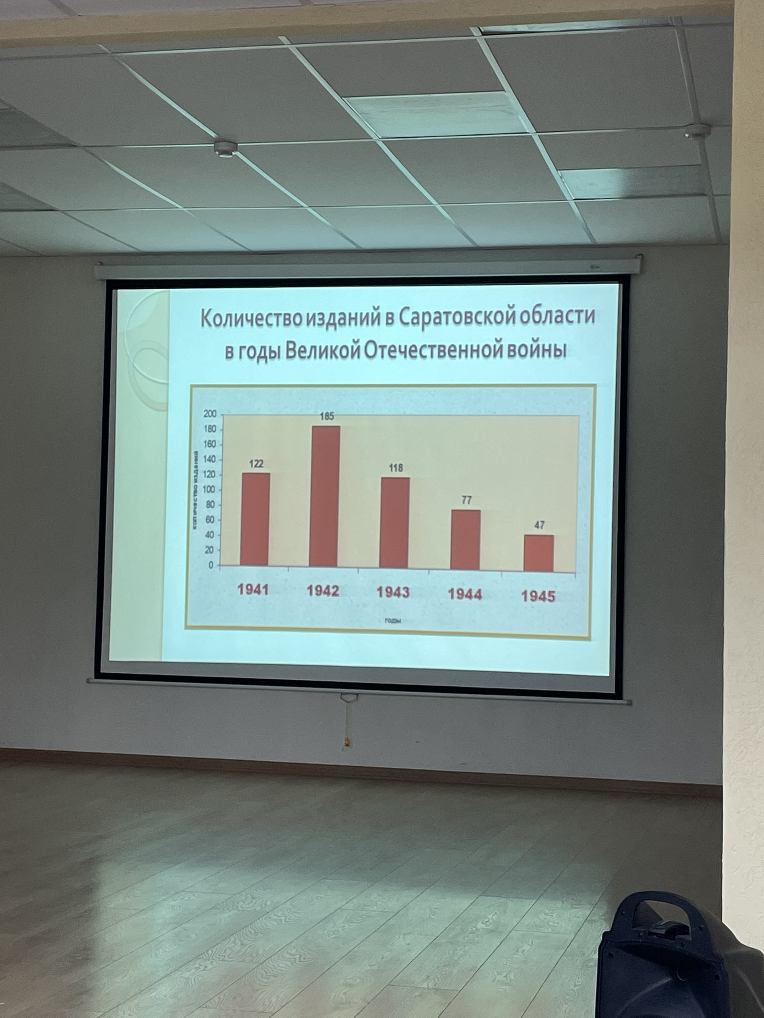 Студенты СГУ стали призёрами и победителями номинаций «Российской студенческой весны - 2023»